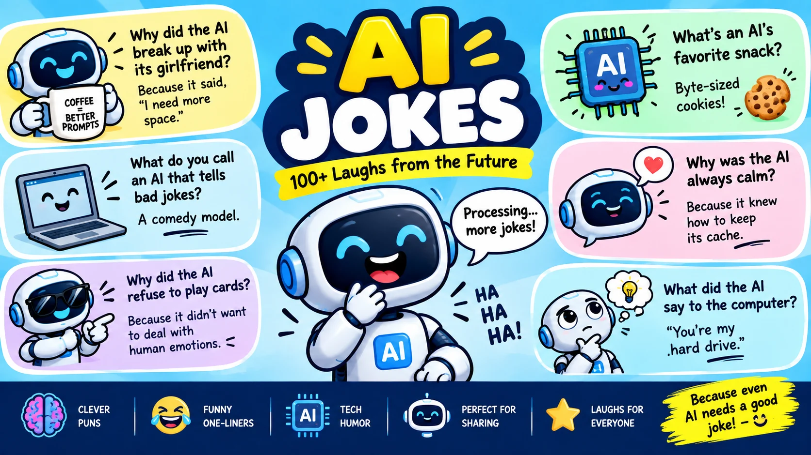 ai jokes