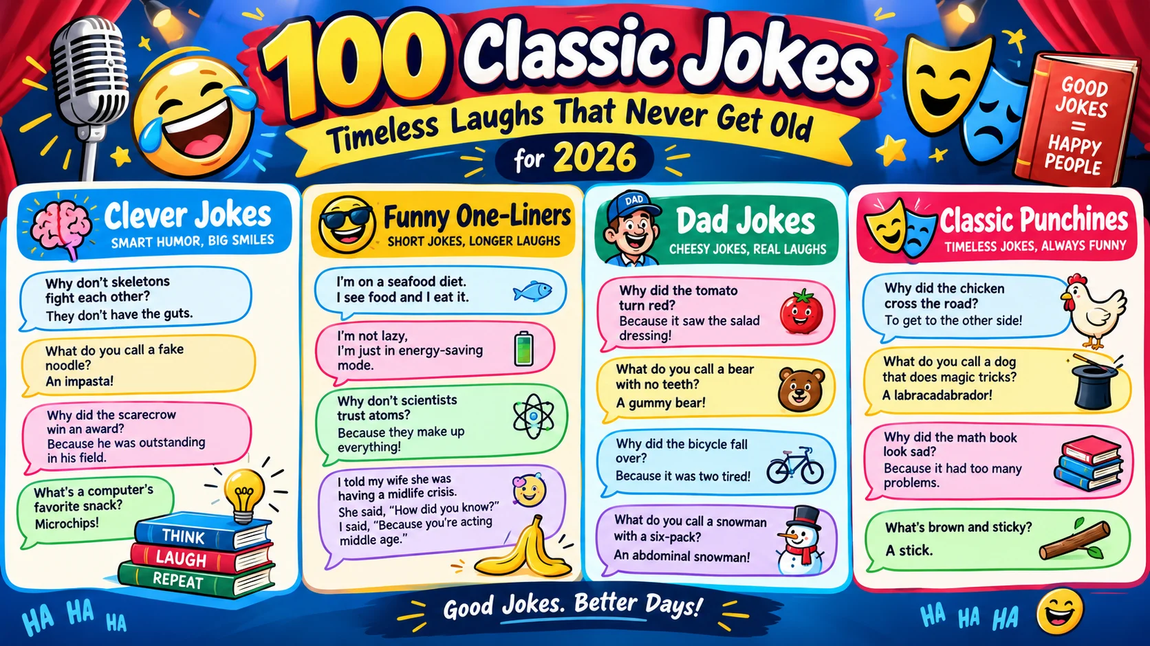 Classic Jokes